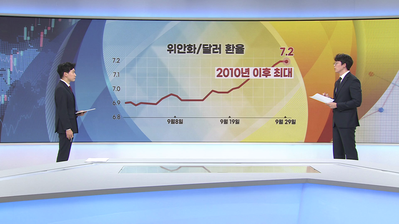 영국 다음은 중국…위안화 따라 올라간 환율 [증시프리즘]