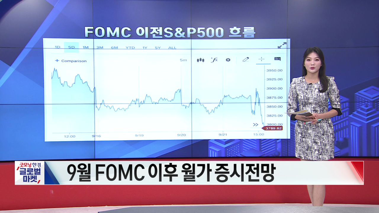 9월 FOMC 이후 증시 전망 [글로벌 시황&이슈]