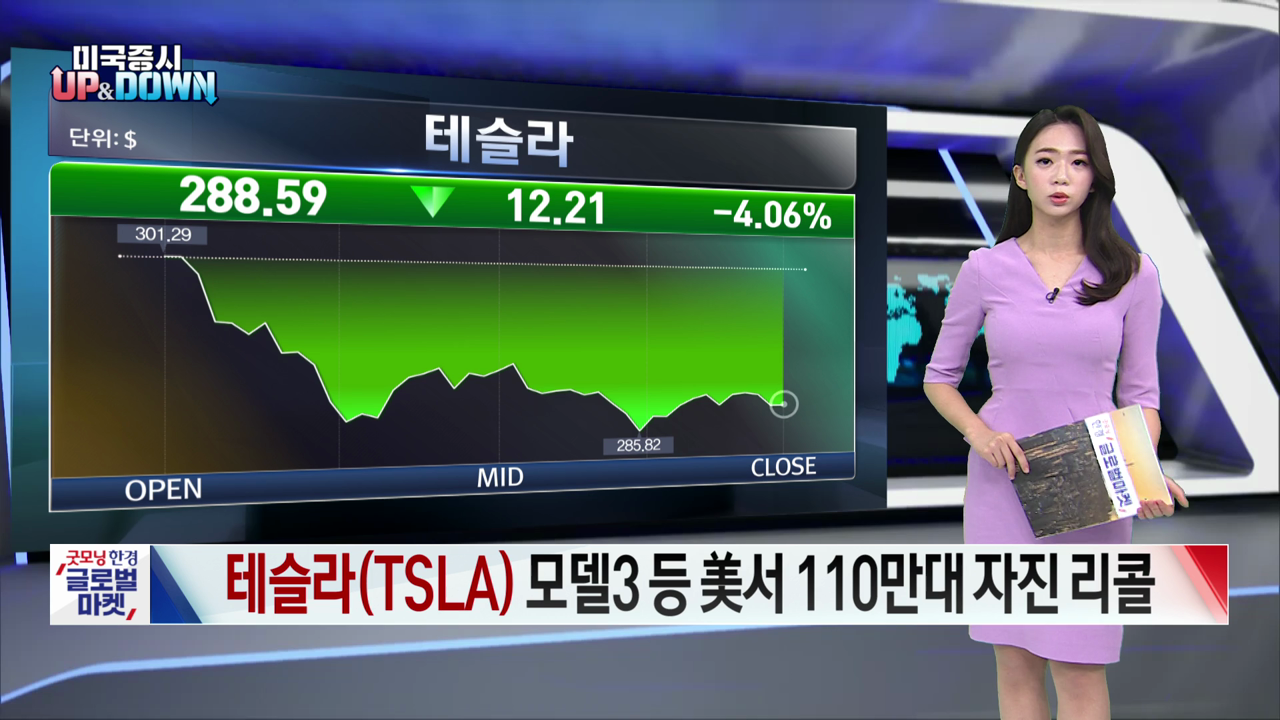 9월 23일 미증시 특징주 [글로벌 시황&이슈]