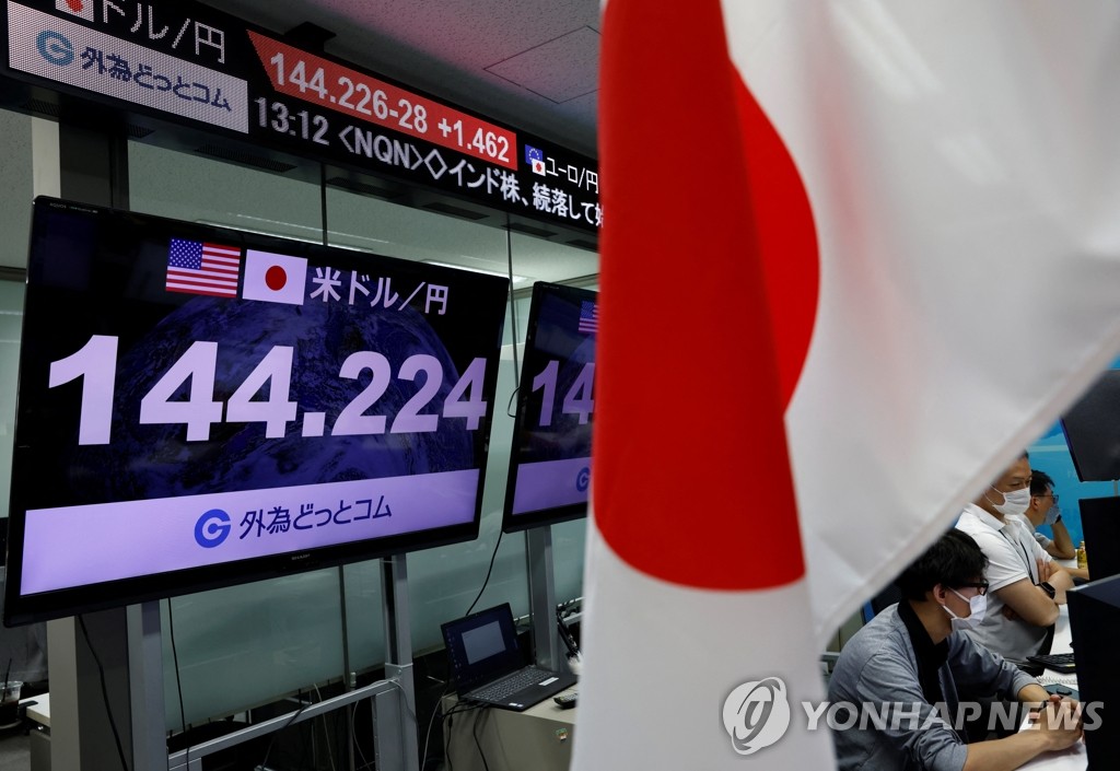 ドル高でアジア通貨と株が急落…JPY/USDは144円突破