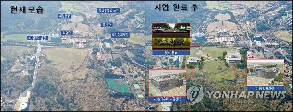 제주4·3 국제평화문화센터·트라우마치유센터 2025년 조성