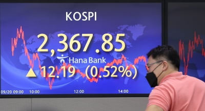 코스피 0.52% 상승…기관 홀로 2800억 순매수