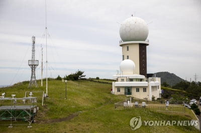 고산·울릉도 기후변화감시소 관측값, 국가통계자료 승인