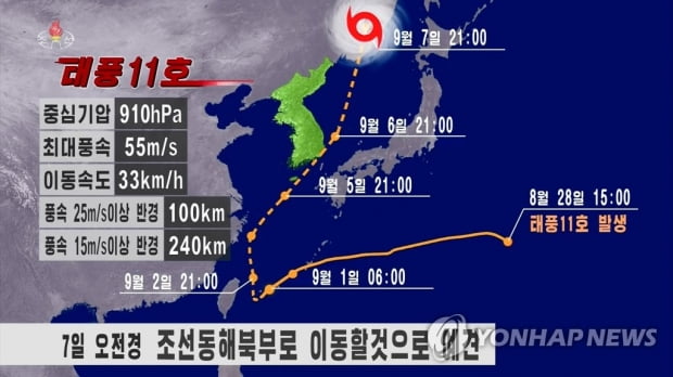 Unexpected emergency program in North Korean hurricane Hinnamno … Specific Television set plans are also structured