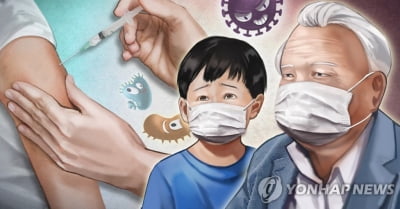 [속보] 방역당국 "코로나19-독감 동시유행 가능성 커…대응계획 수립중"