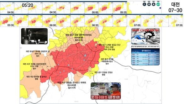 雨の3時間前、各地区の予報… 韓国建設研究院による予測技術の開発