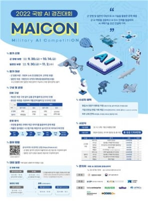 제1회 국방AI 경진대회 '마이콘' 개최…장병·대학생 참가