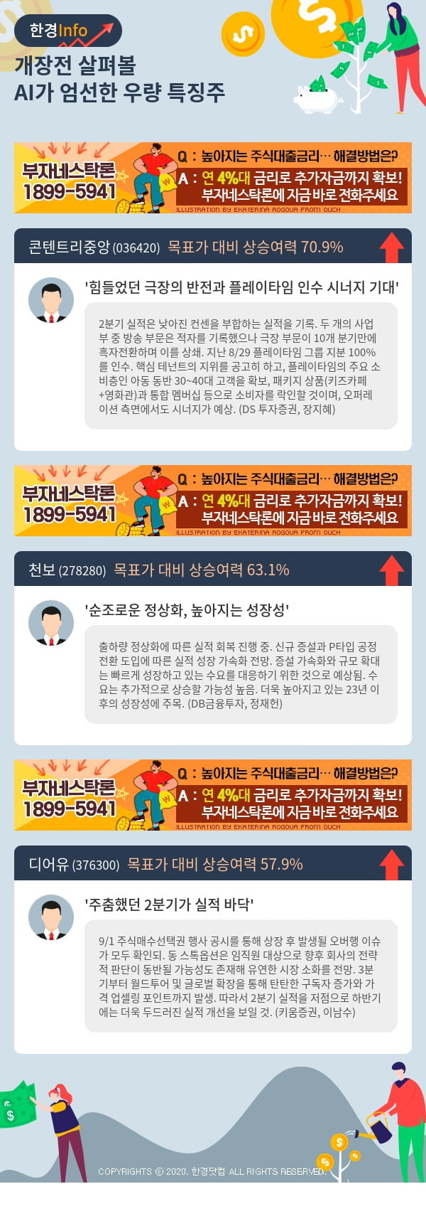 개장전 살펴볼 AI가 엄선한 우량 특징주