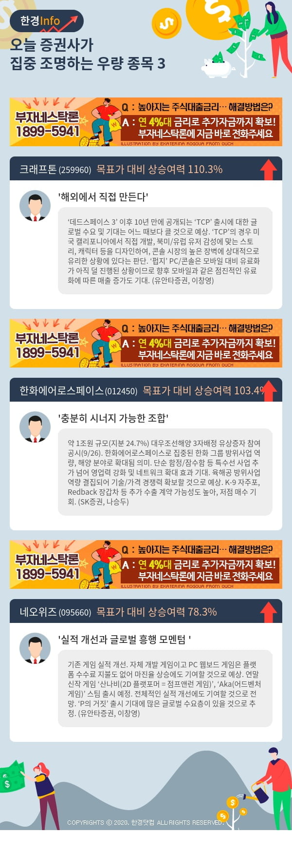 오늘 증권사가 집중 조명하는 우량 종목 3