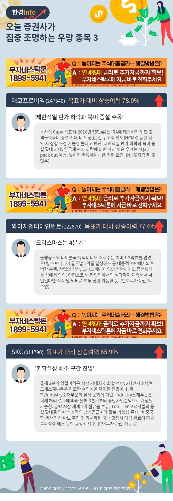 오늘 증권사가 집중 조명하는 우량 종목 3