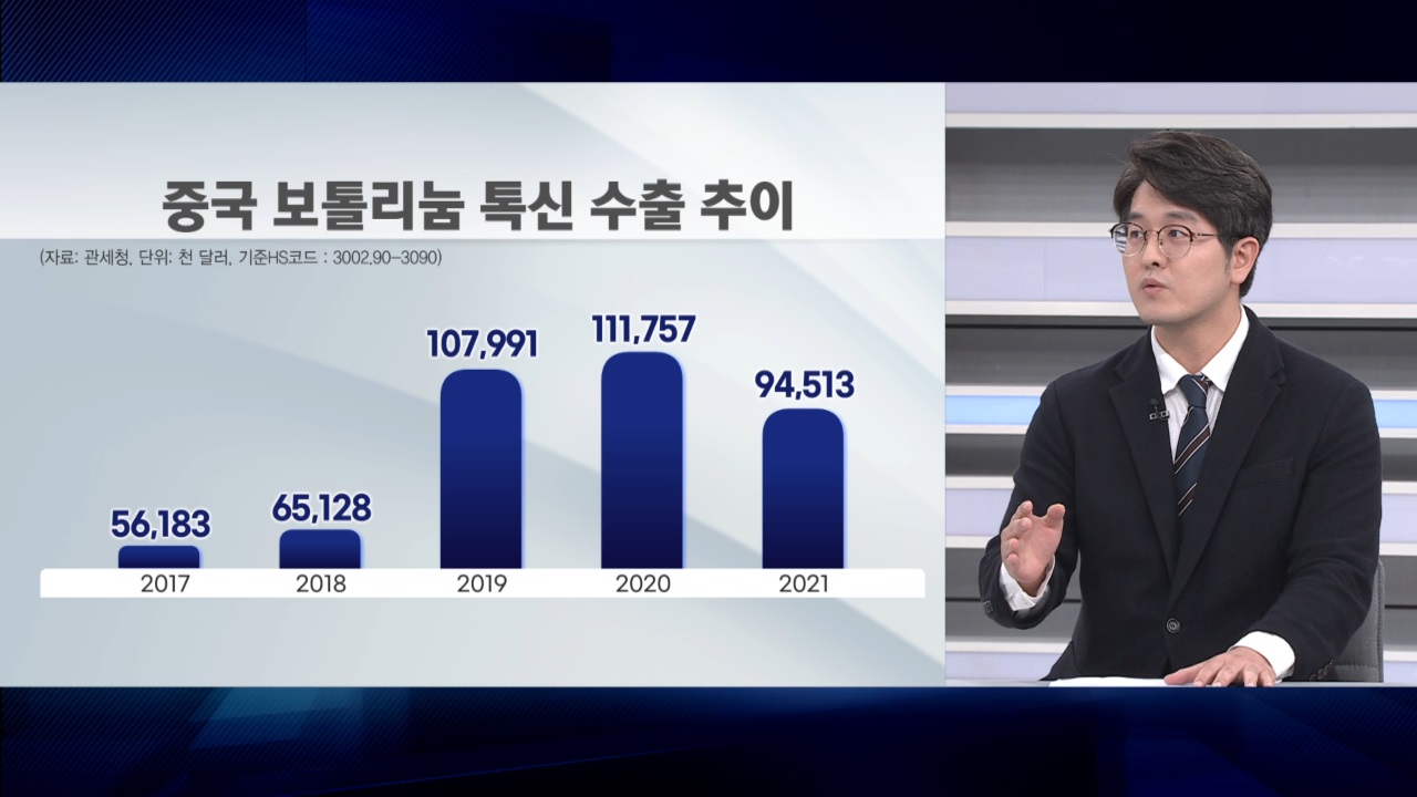 "고기에 숨겨 밀수출"...휴젤은 보톡스 전쟁중