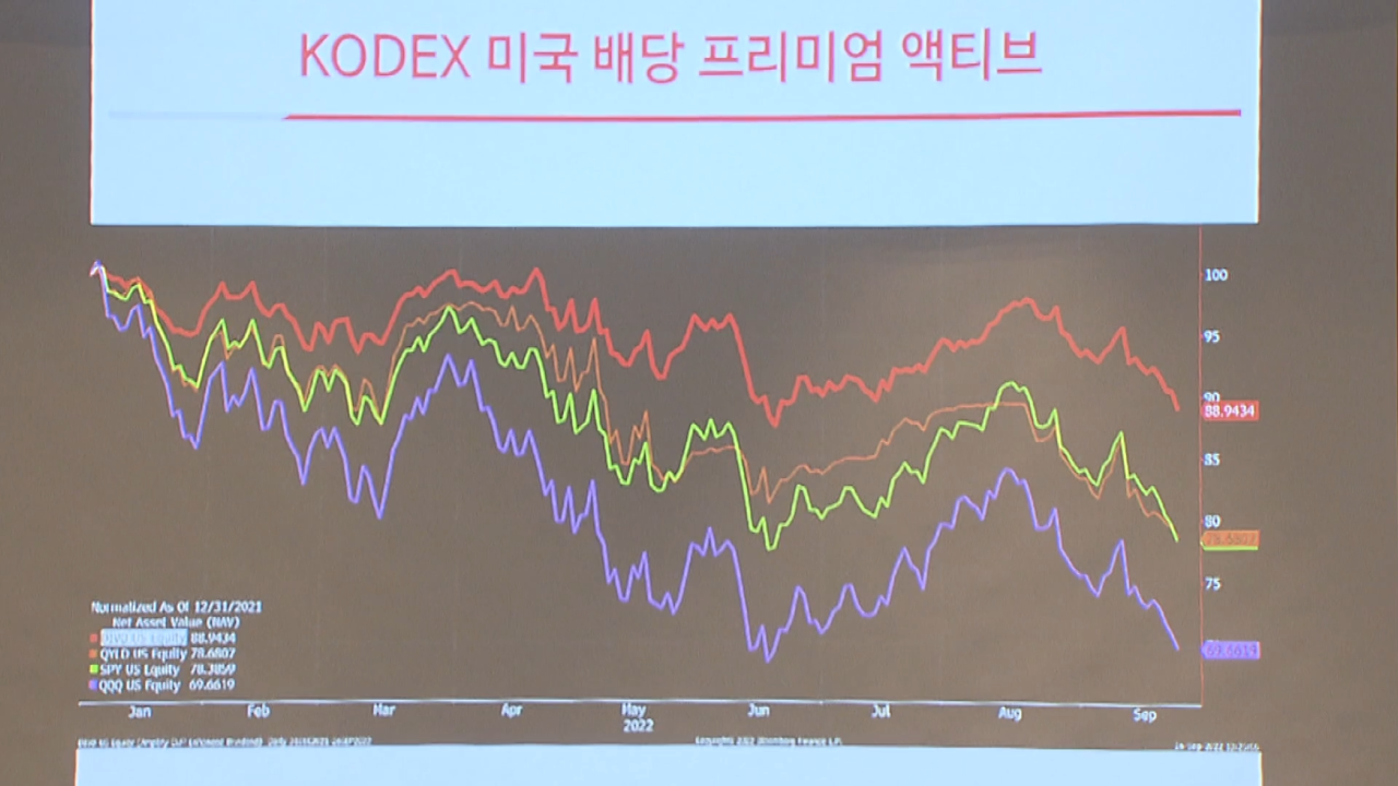 치솟는 달러·금리…따박따박 무위험 투자에 꽂혔다