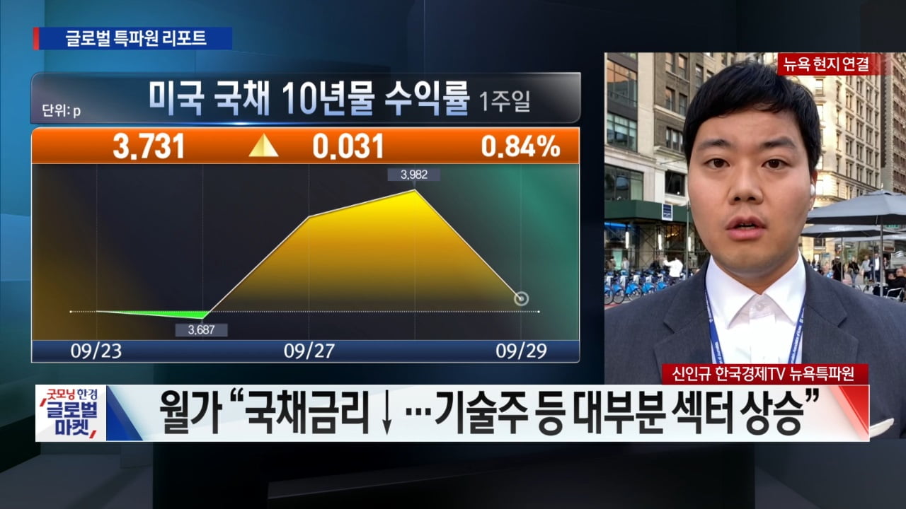 영란은행 국채매입, 뉴욕증시는 살렸지만···인플레 나비효과 지켜봐야 [신인규의 글로벌마켓 A/S]