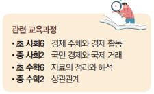 [경제 속 수학] 모든 국민이 1억 원씩 받는다면?