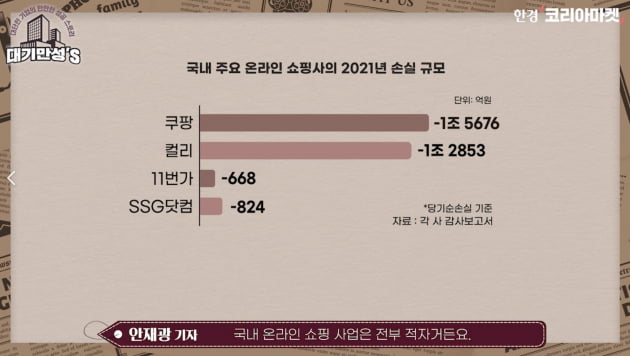 신동빈, 제대로 칼 갈았다…산전수전 다 겪은 롯데의 '대반격' [안재광의 대기만성's]