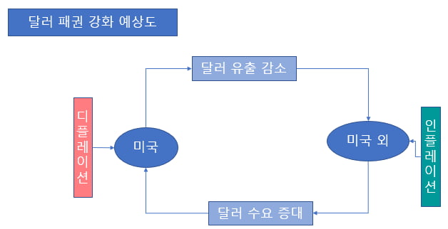 [홍재화의 매트릭스로 보는 세상] 초강온라인카지노 시대가 온다