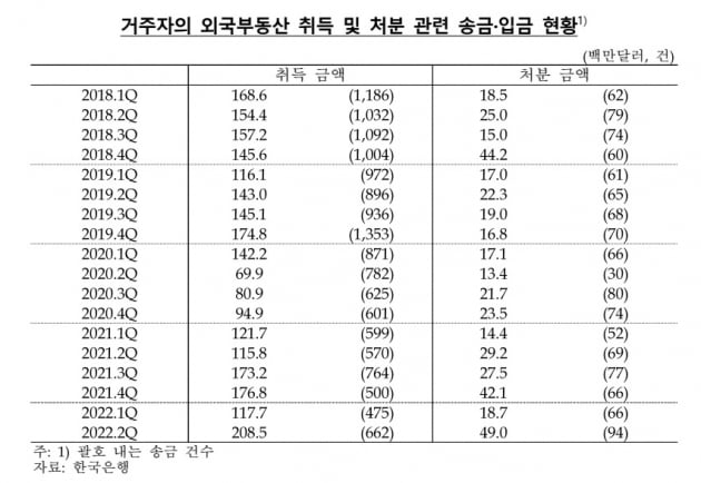 한병도 의원실 제공