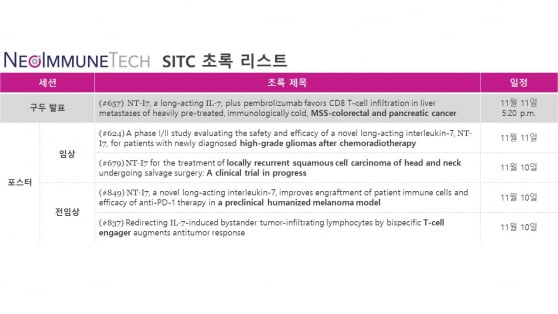 네오이뮨텍, 美 SITC서 구두발표 등 총 5개 임상결과 공개