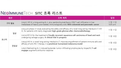 네오이뮨텍, 美 SITC서 구두발표 등 총 5개 임상결과 공개