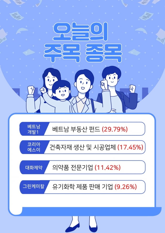 어제 대박난 종목을 미리 알 수 있는 방법이 있다?!