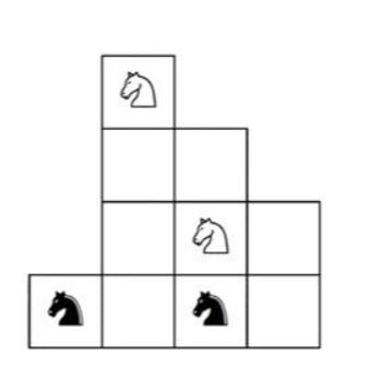 허준이 교수가 중학생 때 일주일 간 골몰한 체스 문제. 하얀색과 검은색 나이트의 자리를 서로 바꾸는 방법을 찾는 문제다.