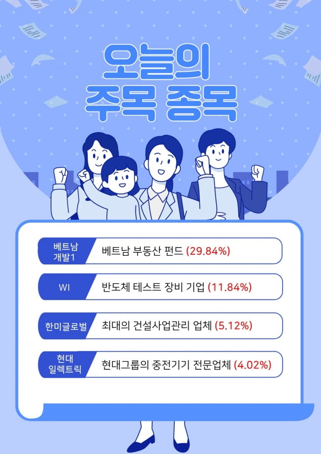 어제 대박난 종목을 미리 알 수 있는 방법이 있다?!