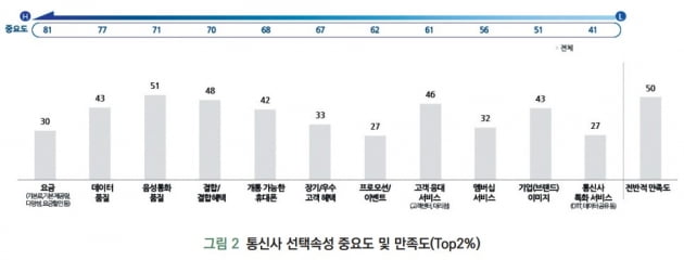 출처=한국전자통신연구원