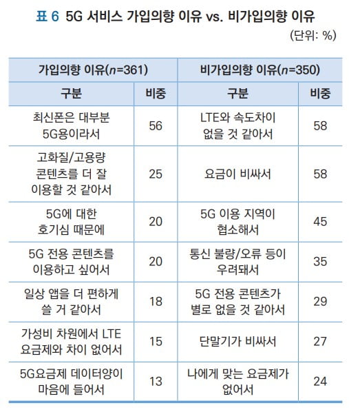 출처=한국전자통신연구원