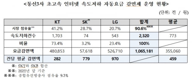 출처=고민정 민주당 의원실