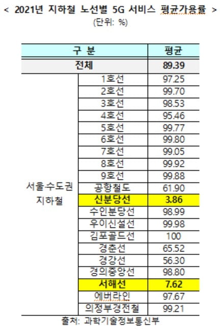 출처=허은아 국민의힘 의원실