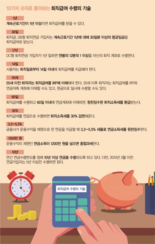 퇴직금 IRP 계좌로 지급하는 방법(IRP 계정 이전 의무화) 6