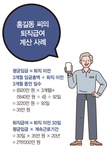 퇴직급여 받을 때 체크할 10가지 숫자는