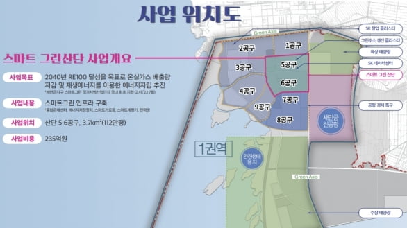 새만금청·개발공사, 집코노미 박람회서 '새만금 스만트 수변도시' 안내 