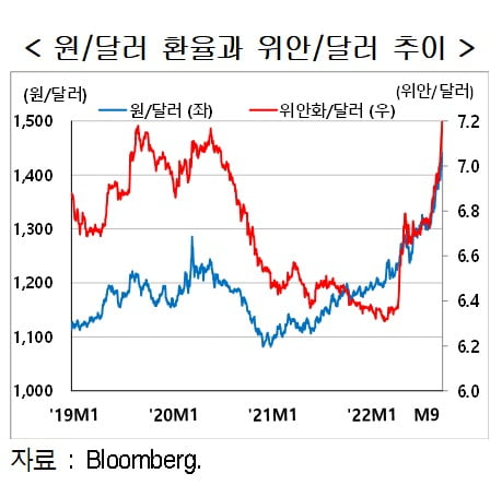 현대온라인카지노연구원