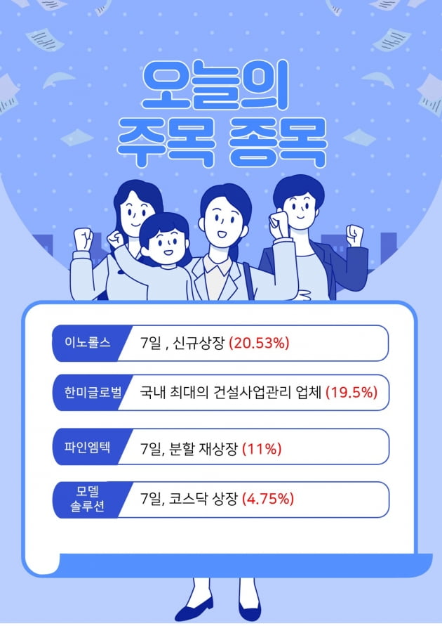 어제 대박난 종목을 미리 알 수 있는 방법이 있다?!