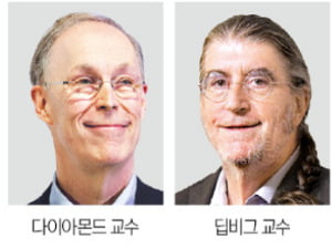 다이아몬드·딥비그 교수 "뱅크런 피하려면 금리인상 신중해야"