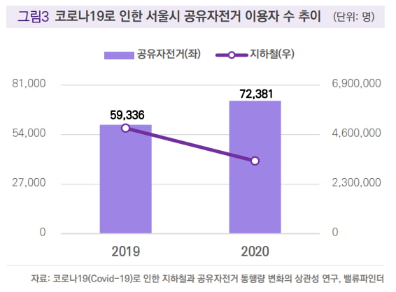 [마켓PRO]2차전지 소재업체로 변신중인 알톤스포츠