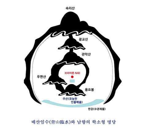 학소형 명당, 논현동 하이엔드 주택 브라이튼 N40 분양 인기