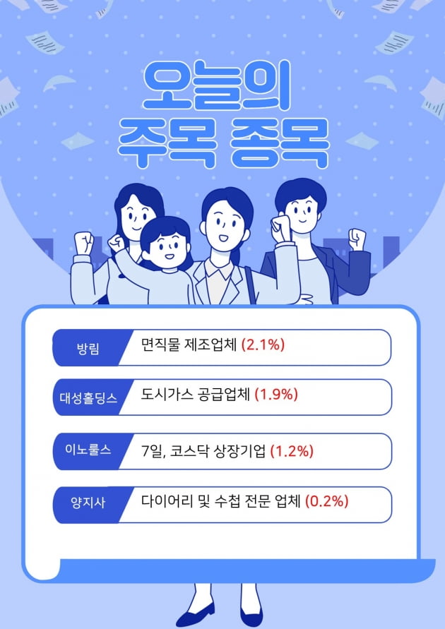 어제 대박난 종목을 미리 알 수 있는 방법이 있다?!