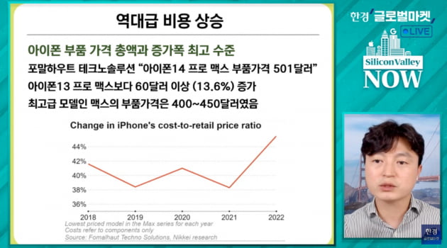 생산비 수직 상승…천하의 애플도 흔들?! [서기열의 실리콘밸리나우]