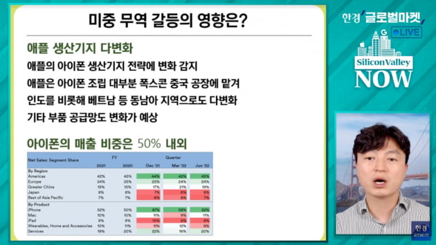 생산비 수직 상승…천하의 애플도 흔들?! [서기열의 실리콘밸리나우]