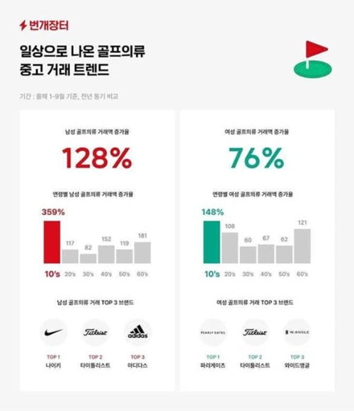 키워드만 넣으면 광고문구 뚝딱? AI 카피라이터까지 등장했다 [Geeks' Briefing]