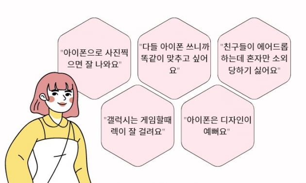 "안 쓰면 왕따"…아이폰 안 사준다고 방문 부순 아들 [위기의 갤럭시 中]