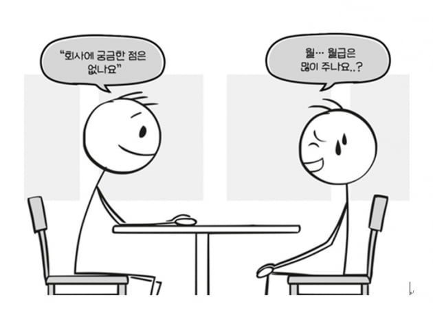 면접때 '칼퇴' '월급' 물어봐도 될까요? 