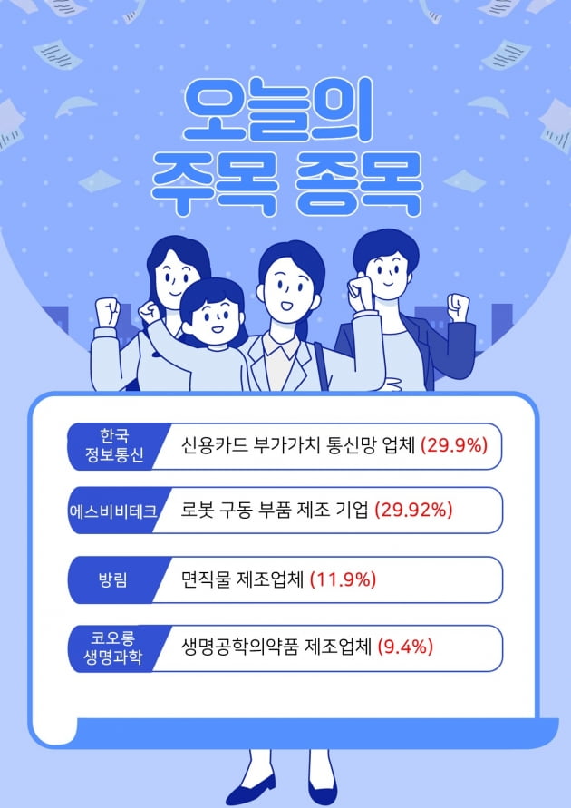 어제 수익난 종목을 미리 알 수 있는 방법이 있다?!