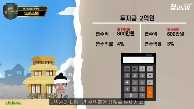 금리 오를 때 가장 위험한 부동산은? [집코노미TV]