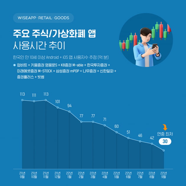 "자소서·지원동기 필요 없다"…오늘의집의 직원 채용법 [Geeks' Briefing]