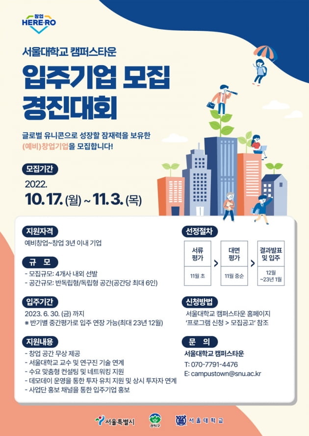 [2022 서울대 캠퍼스타운 스타트업 CEO] 김지수 맵시 대표, “국산기술로 해상용 내비게이션 ‘맵시’ 개발했습니다”