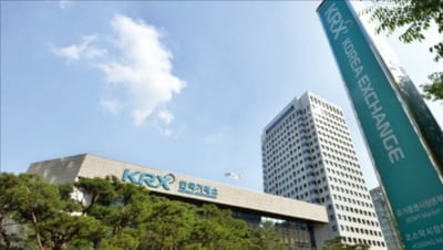 홍콩 증시 급락 불똥…KB증권 '항셍테크 ETN' 조기청산