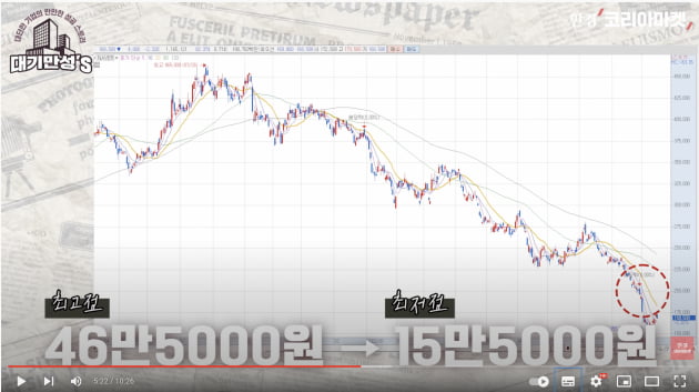  '묻고 더블로 가'…네이버가 판돈 키우는 이유 [안재광의 대기만성's]